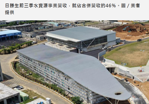 建商佈局康養樂齡、TOD聯開、社宅工程　還手握「獲利小鋼炮」