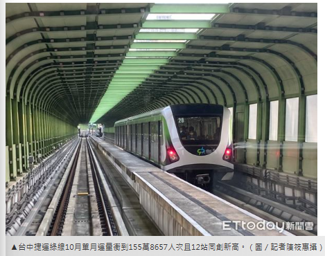  軌道經濟發酵！　台中綠線12站運量齊創新高 