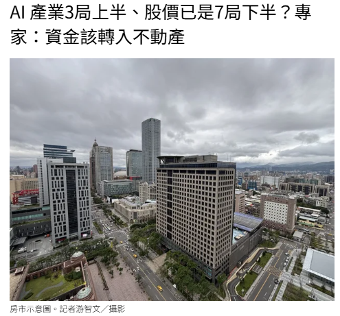 AI 產業3局上半、股價已是7局下半？專家：資金該轉入不動產