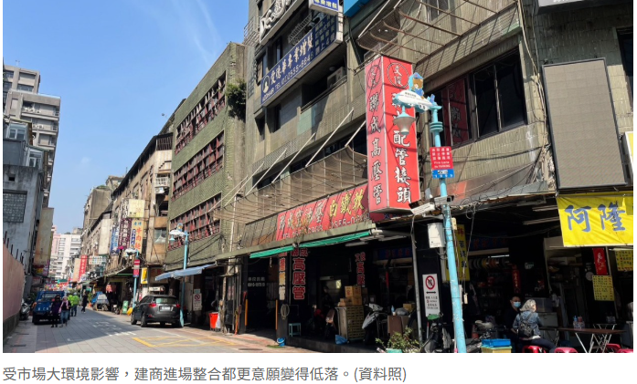 都更市況也變冷清？都更建商喊「佛系經營」 地主高姿態談不來也罷！