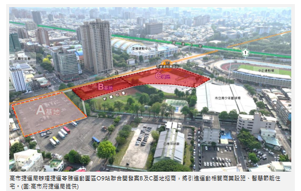  打造港都成「會運動」城市 捷運苓雅運動園區 O9站聯合開發案BC基地招商 