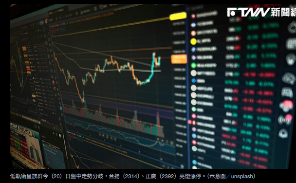 低軌衛星紅綠交錯！「連接線廠」亮漲停燈領飛、聯發科5連漲恐斷 兆赫、仲琦重摔半根