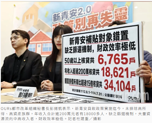  新青安2.0 民團籲精準補貼 
