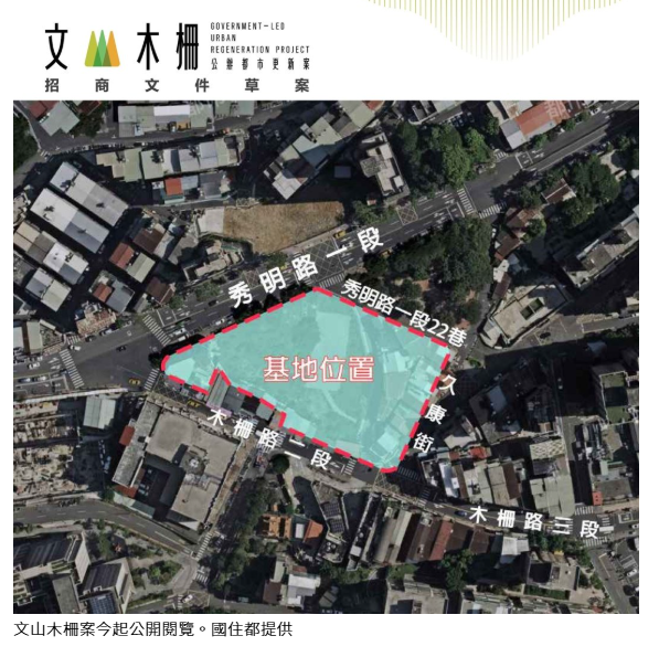  文山木柵千坪都更案開跑 國住都釋出35億元招商利多 