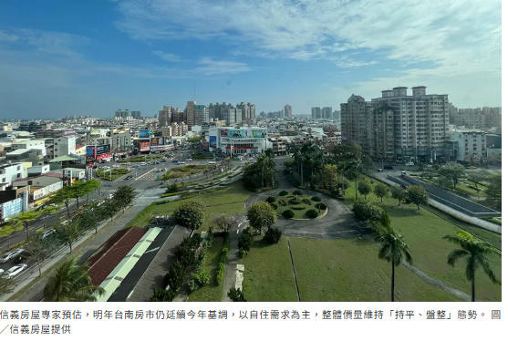 台南商場、飯店明年接力開幕 專家看好正面帶動房市