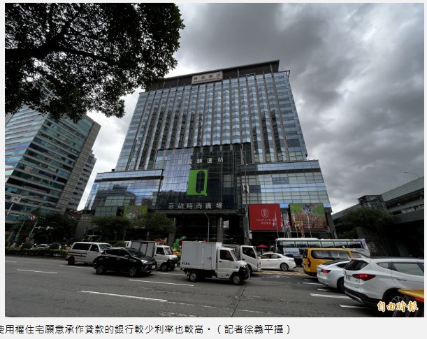 使用權住宅現狀2》房貸受限、管理成本高 建商興趣缺缺