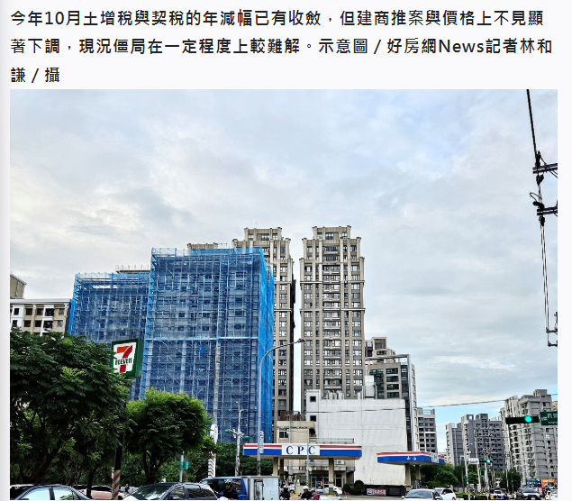  房地數據洩端倪　房市「悲觀局面止血」？ 