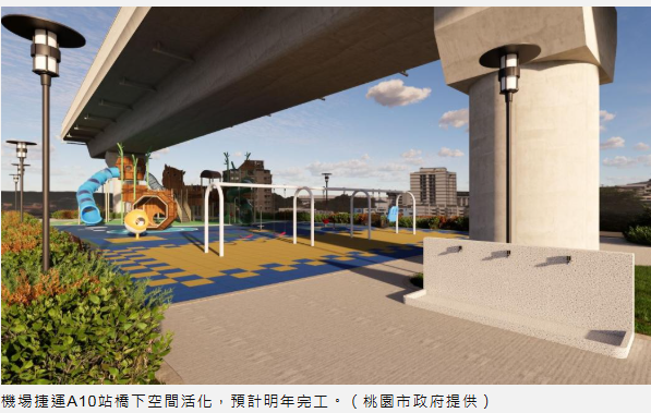  機捷A10房價鬆動了！山鼻重劃區再迎建設利多 購屋族進場時機到？ 