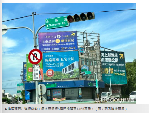  換屋族無路可退　台中6區3房門檻突破3千萬　 