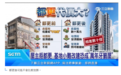 都更孤島！剩一棟危老矗立成「八德路奇景」　屋主拒遷原因曝