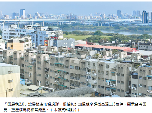  囤房稅2.0發威 113萬戶遭課重稅 