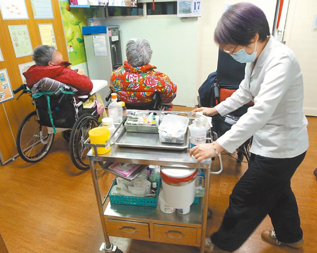 房市轉冷 長照基金也受凍