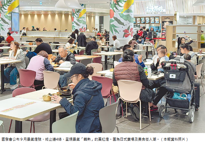 AI需求熱 景氣燈號亮黃紅燈