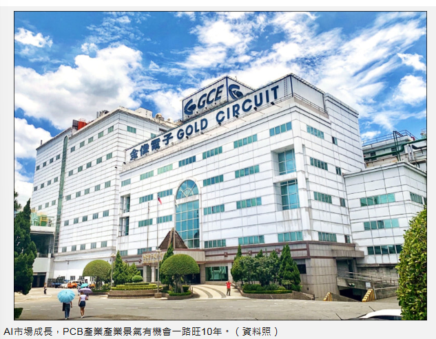 〈財經週報-2006年台股〉AI規格升級 PCB迎來百年一遇榮景