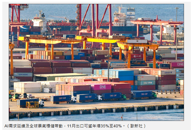 〈財經週報-本週熱點〉11月出口估年增近4成續寫連25紅紀錄
