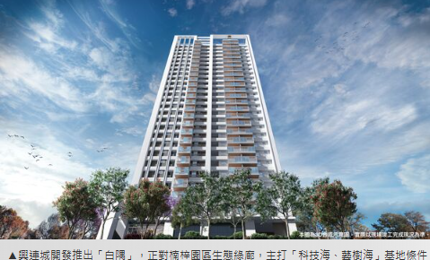  科技人搶進　「白隅」正對全台首創生態綠廊半導體園區 