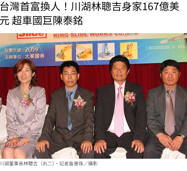  台灣首富換人！川湖林聰吉身家167億美元 超車國巨陳泰銘 