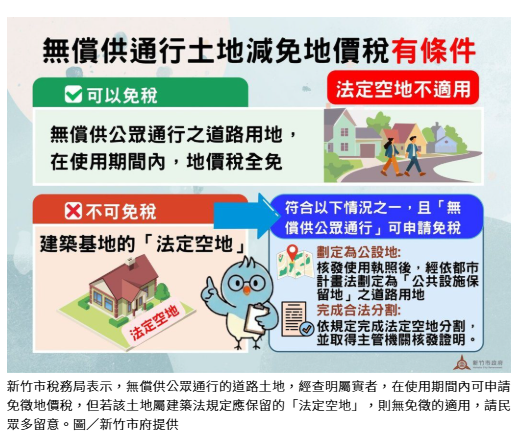 無償供通行土地減免地價稅有條件 竹市稅務局提醒：法定空地不適用
