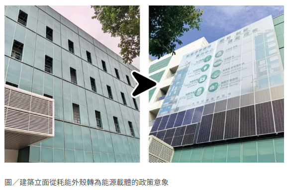 港灣新聞網 薛煒立專欄／從補助辦法到國家戰略：立面附掛整合型太陽光電，為何值得台灣推一把