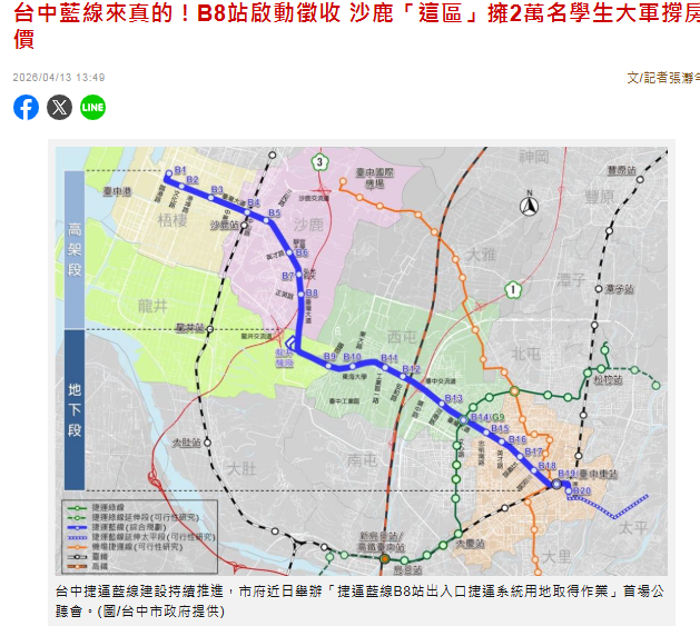 台中藍線來真的！B8站啟動徵收 沙鹿「這區」擁2萬名學生大軍撐房價