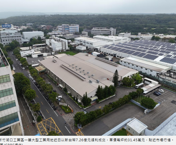  產業大咖搶地潮回來了！新竹湖口土地7.26億成交 