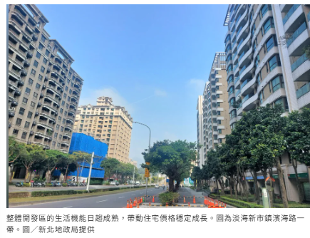  新北2025年第2季住宅價格指數 新成屋、整開區價格微漲 