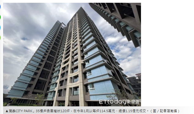 三重CITYLINK開幕　頂層神秘買方現身：鎖定這案很久了