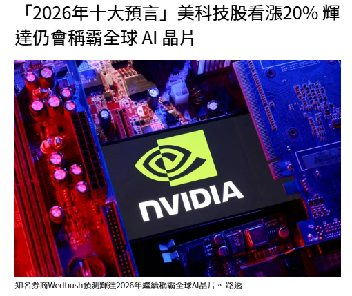 「2026年十大預言」美科技股看漲20% 輝達仍會稱霸全球 AI 晶片