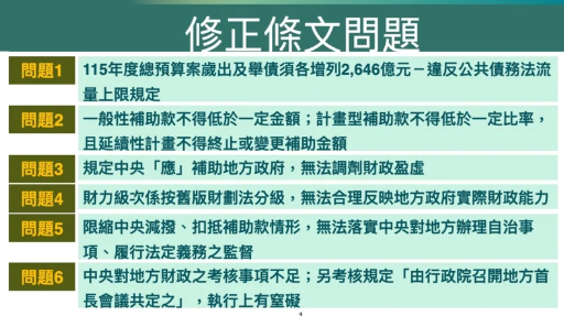 在野版財劃法確定覆議 財政部稱政院版可解決衍生問題