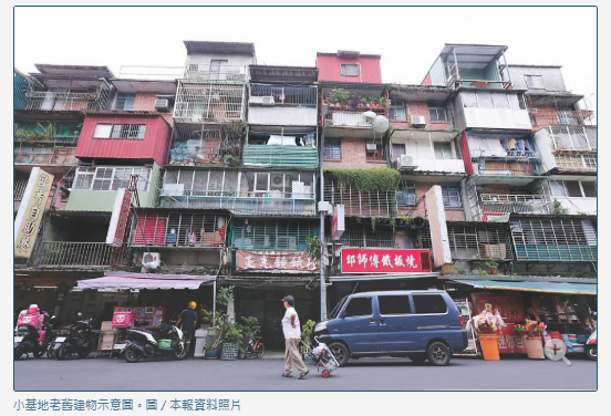 北市「鳥籠危老」退燒了？小基地建案該如何殺出重圍