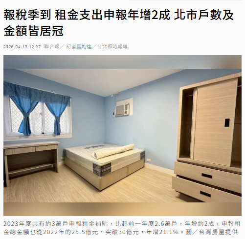 報稅季到 租金支出申報年增2成 北市戶數及金額皆居冠