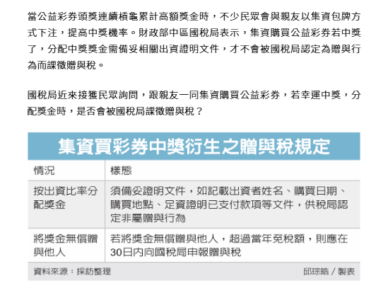  集資中獎分錢 有條件免稅 
