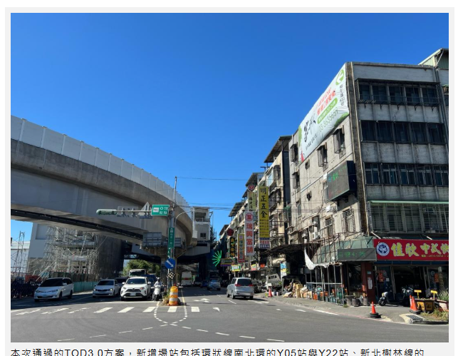  利多來了！TOD3.0審議通過　這66捷運站點列入容積獎勵範圍 