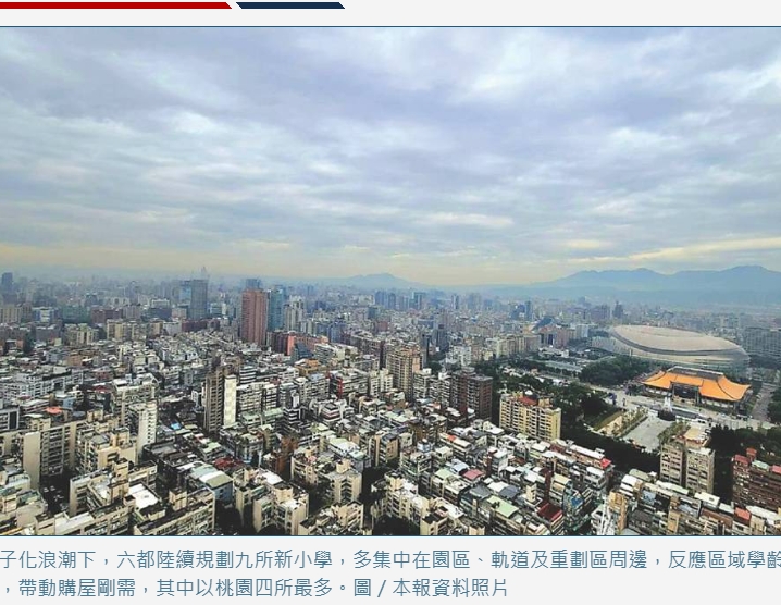  少子化浪潮 三動能催升九所新小學成新興房市熱區 