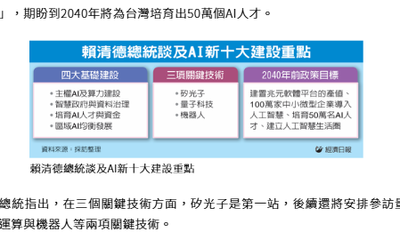 總統喊發展關鍵技術 AI新十大建設 矽光子優先