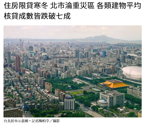 住房限貸寒冬 北市淪重災區 各類建物平均核貸成數皆跌破七成