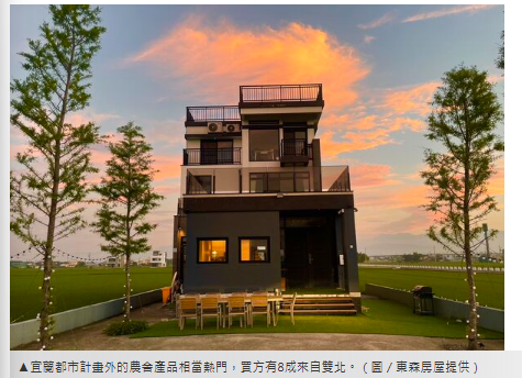 宜蘭農地、農舍熱度不減　在地房仲：「都外」越來越夯