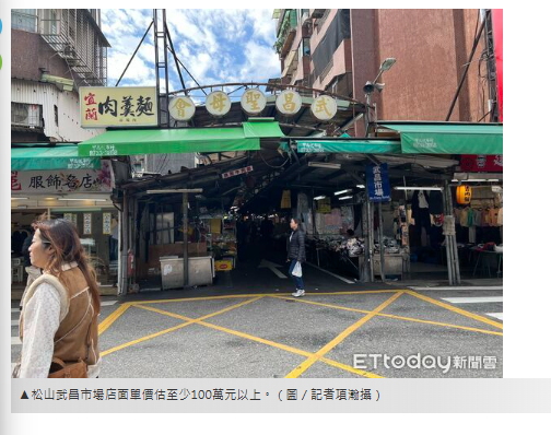 宮廟借名登記遇「信主兒」不認帳　持分遭賣逼法拍