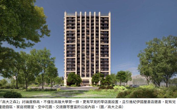 又創價！高雄大學首排土地標售 住宅用地創價88萬/坪