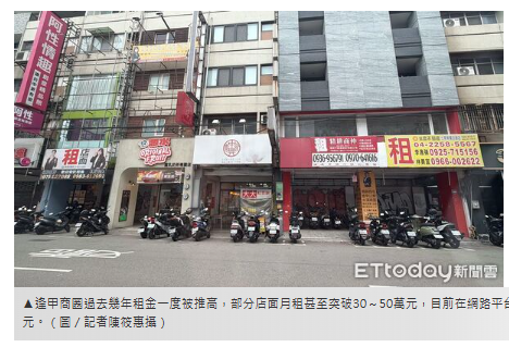 昔最強夜市跌落神壇？　整排店面掛招租引熱議