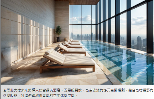 東森140億打造北台灣新地標　「450台灣之眼」俯瞰大台北