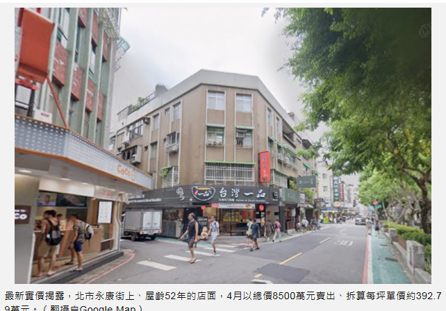 金雞母下蛋少 北市永康街「店后」66折脫手