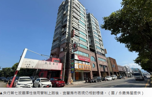  宜蘭首購熱區　在地房仲揭：單價比羅東市「便宜10萬」 