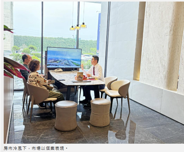 回防蛋黃、大基地為上 2025年建商購地金額前10名出爐