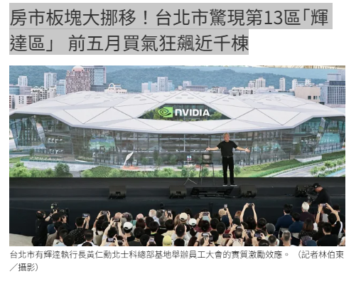 房市板塊大挪移！台北市驚現第13區｢輝達區」 前五月買氣狂飆近千棟