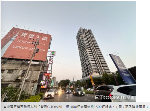 單元二殺進「億級戰場」！　在地房仲：限貸令下只剩企業主撐盤