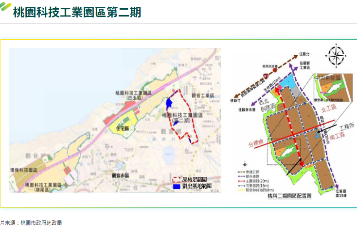 桃科二期釋4.6萬坪地 申購即審