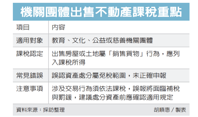  公益團體出售房地 要繳稅 