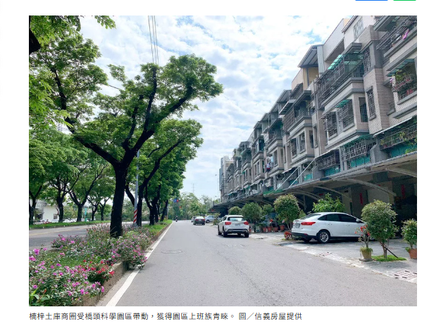  橋科磁吸效應發威　建商砸8.93億卡位、科技新貴搶進楠梓土庫 