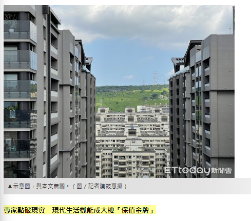 台北老公寓「單價打6折」沒人要？　專...